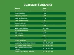 Country Feeds Duck Feed 18% Pellet 50-Pound