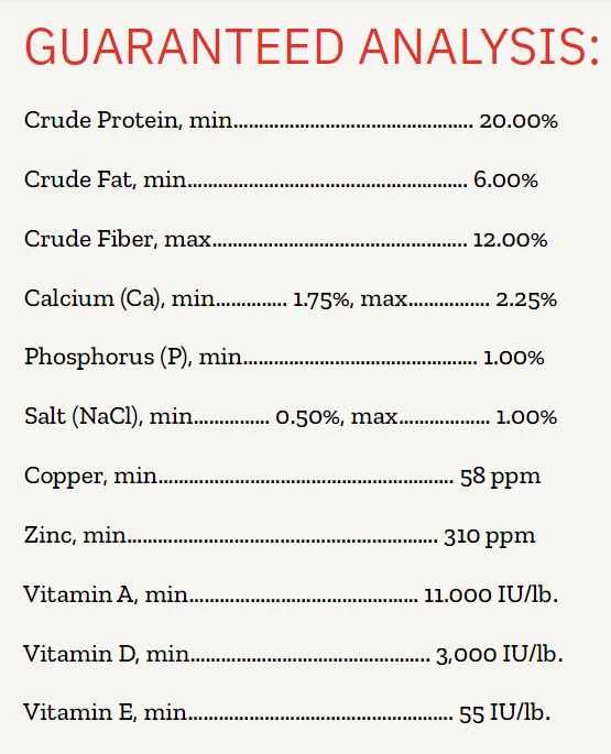 50-Pound Crosshairs Big Rack Deer Developer Pellets 4 50-Pound Crosshairs Big Rack Deer Developer Pellets - Image 2